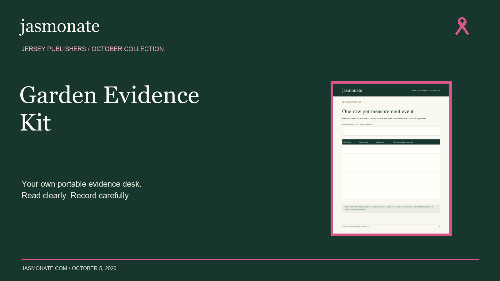 Garden Evidence Kit showing actual delivered pages or tools