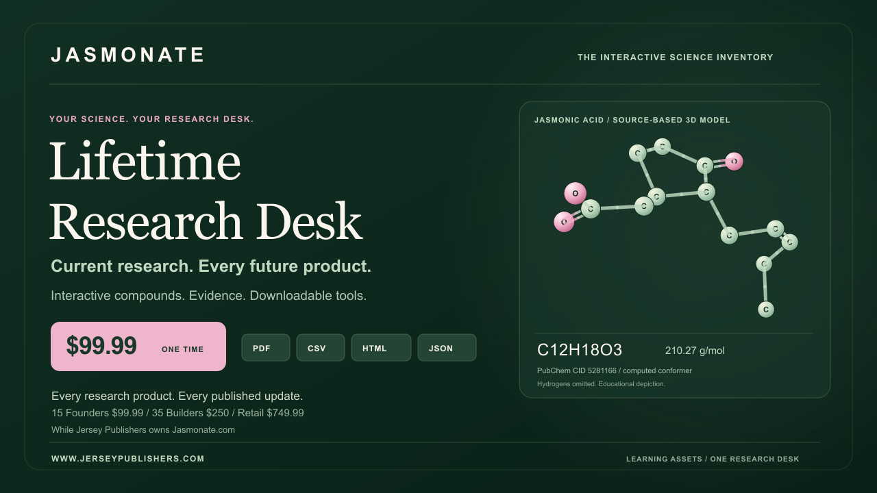 Jasmonate Lifetime Research Desk showing actual delivered pages or tools