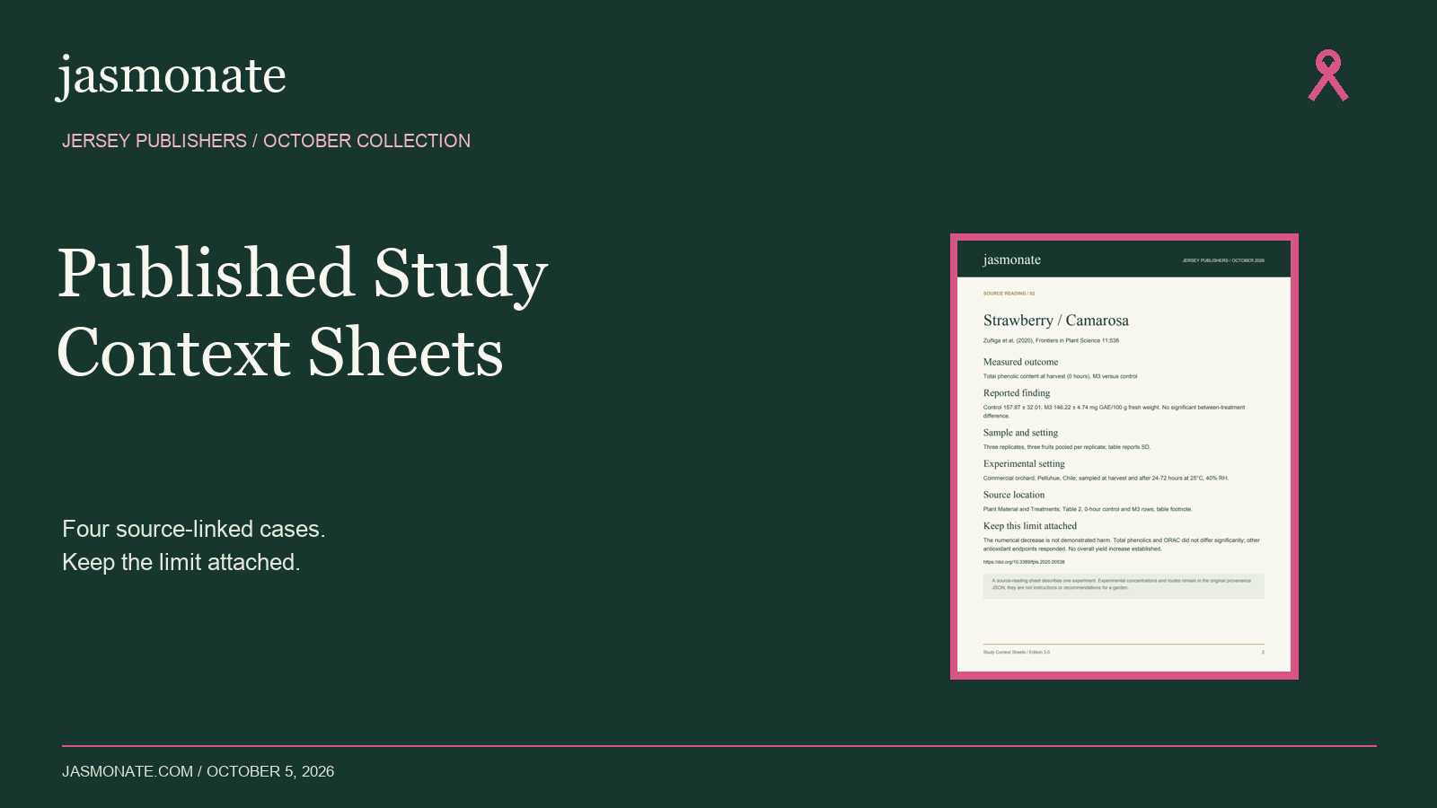 Jasmonate Published Study Context Sheets showing actual delivered pages or tools
